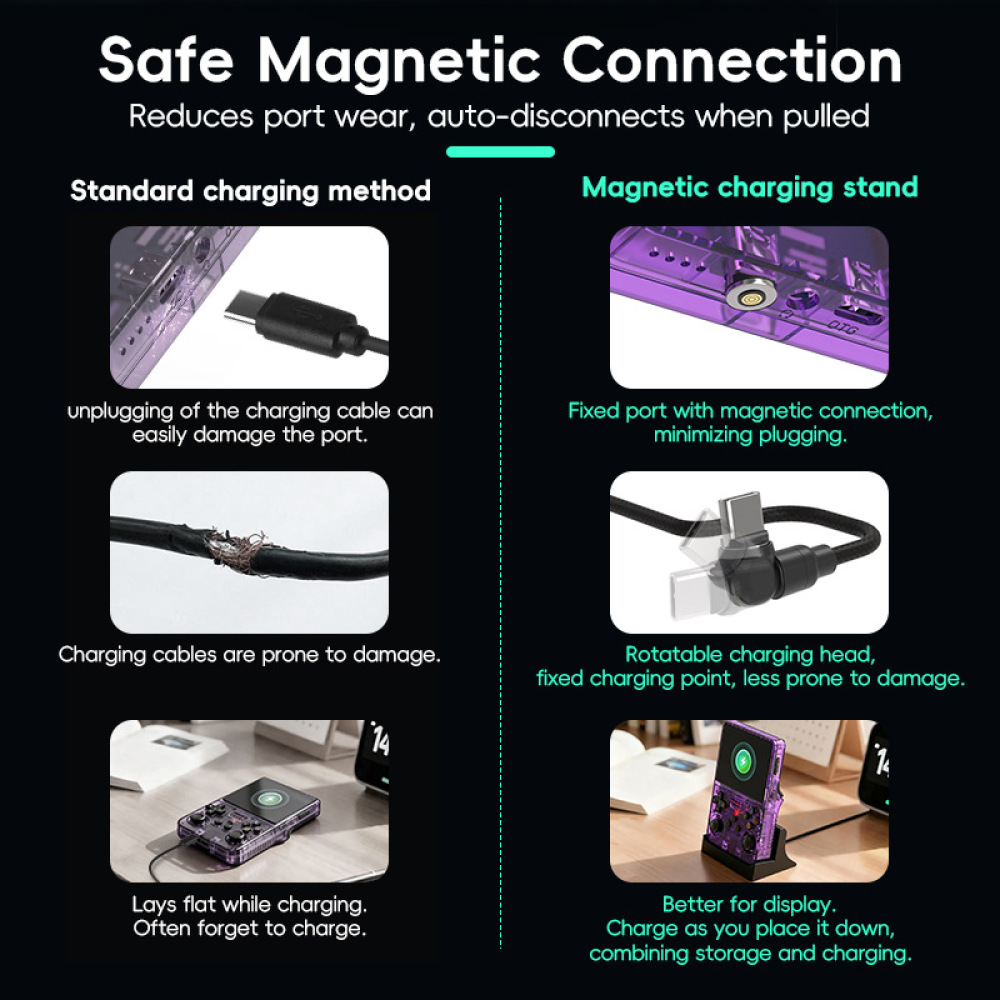 R36S Gaming Console Magnetisch - Retro Gaming R36S recensie en prijs