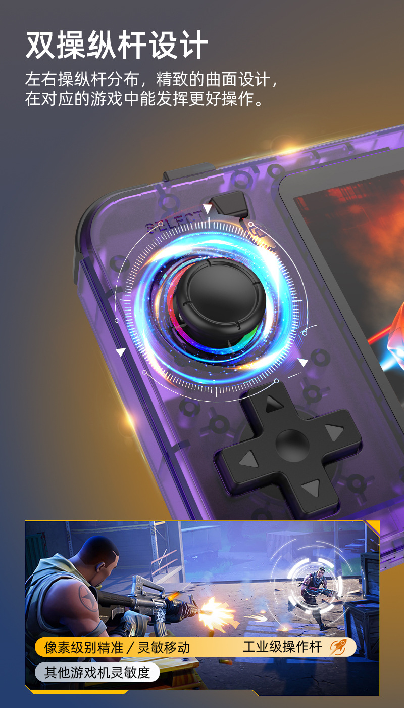 Nieuwe R36H Retro Handheld Con - Retro Gaming R36S recensie en prijs