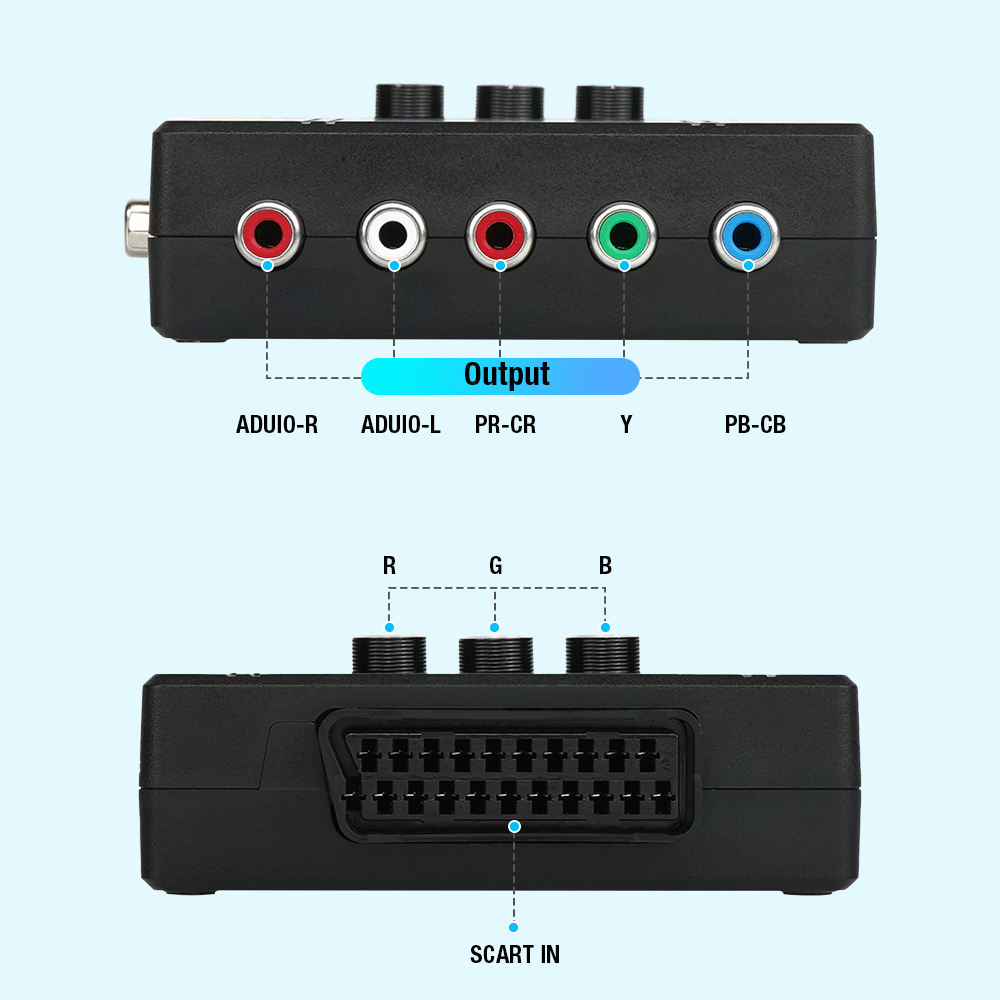 RGBS VGA naar YPBPR Component  - Retro Gaming Events recensie en prijs